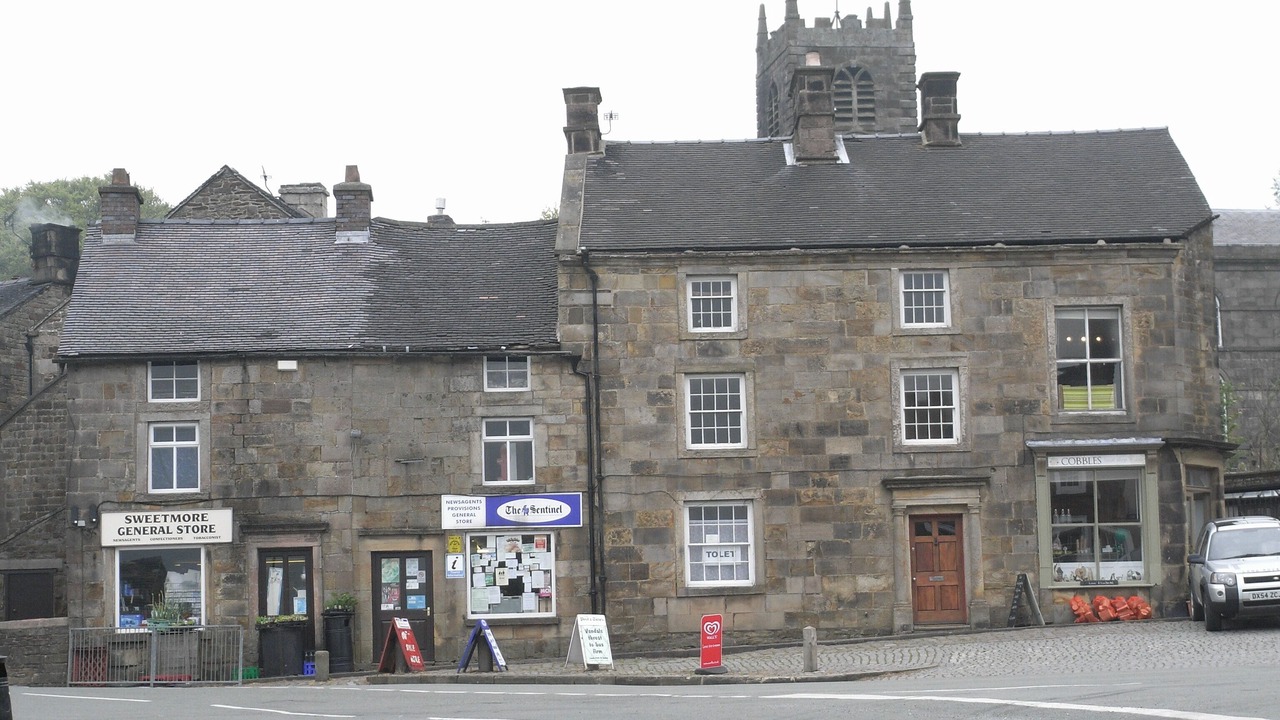 Photo of Outdoor in Longnor