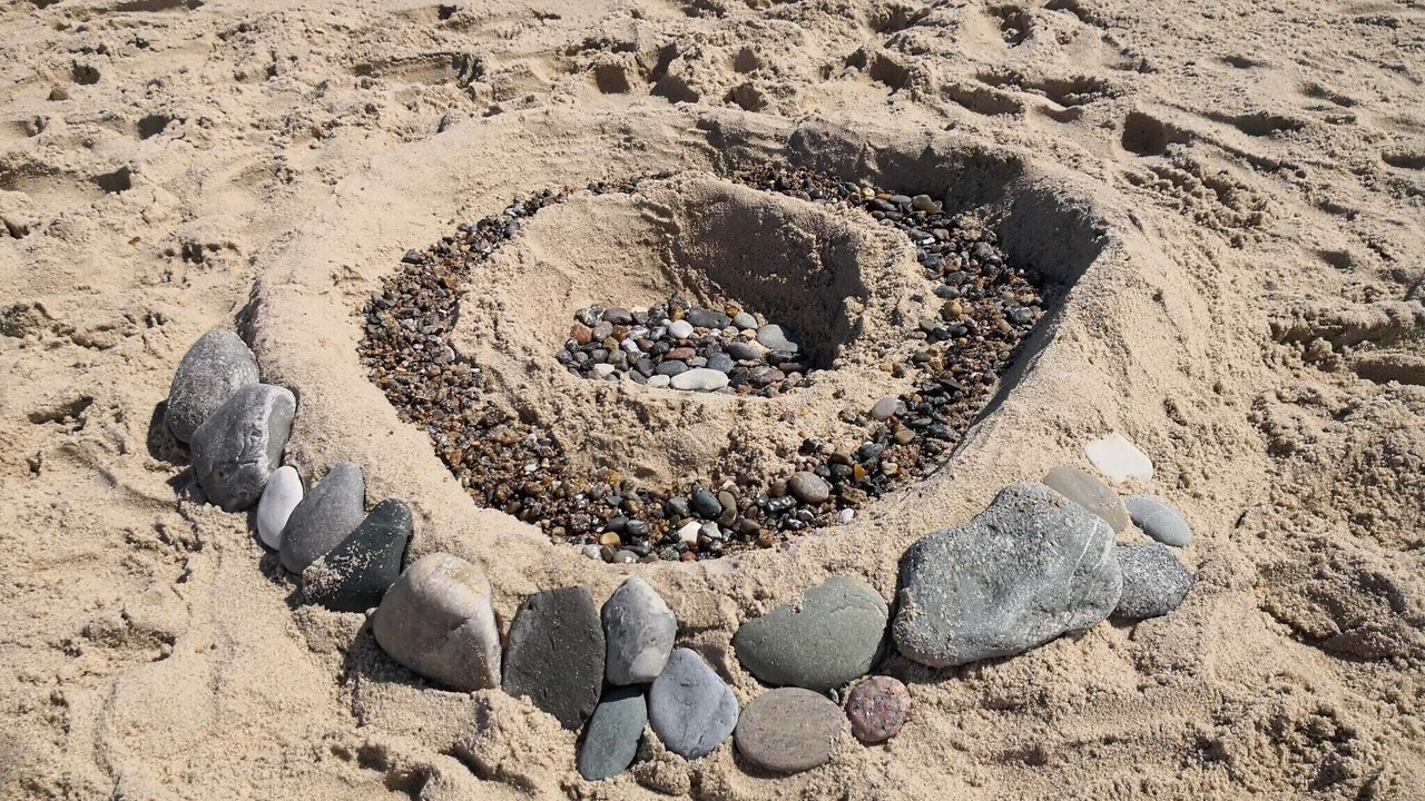 Photo of Others in Vrist Strand