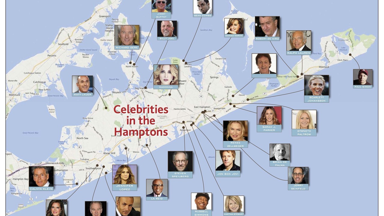 Photo of Others in Water Mill