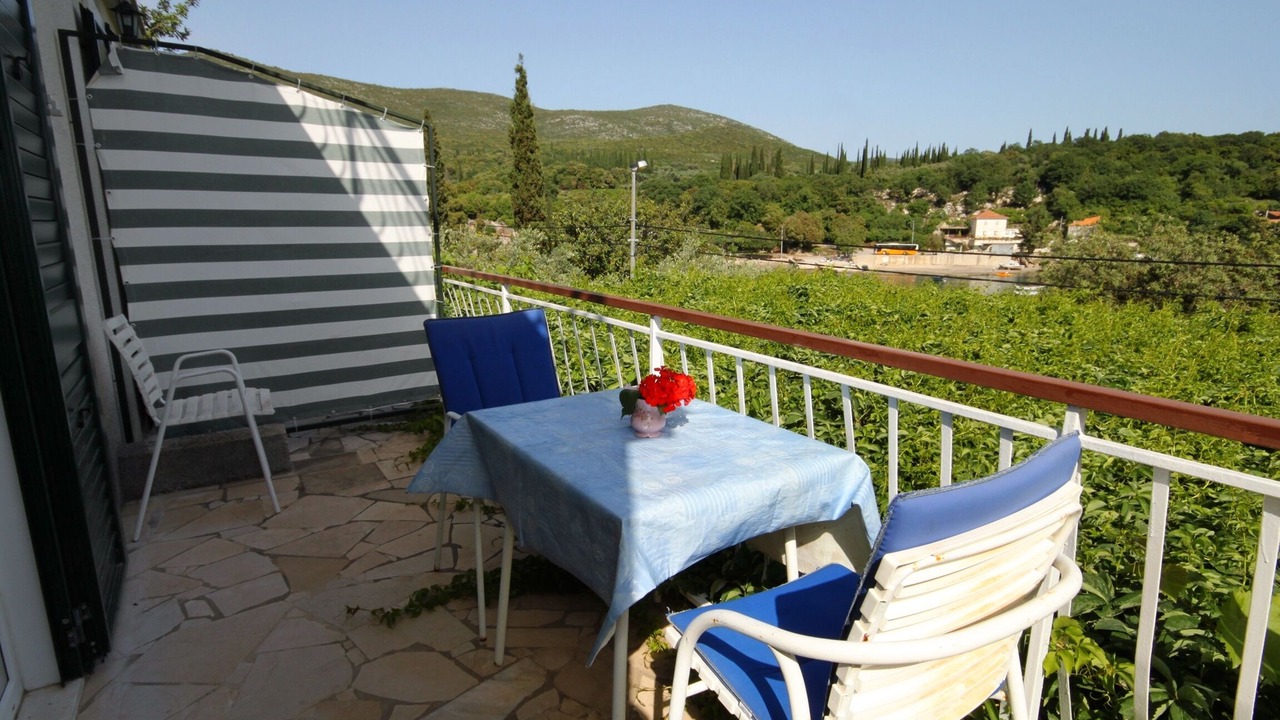 Photo of Patio Balcony in Molunat