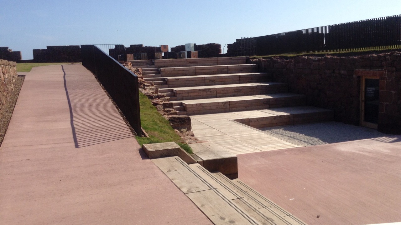 Photo of Others in Dunbar