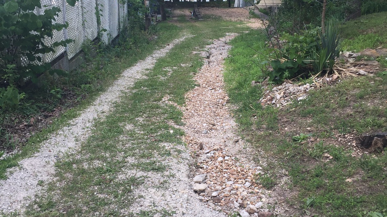 Photo of Outdoor in Pittsburg