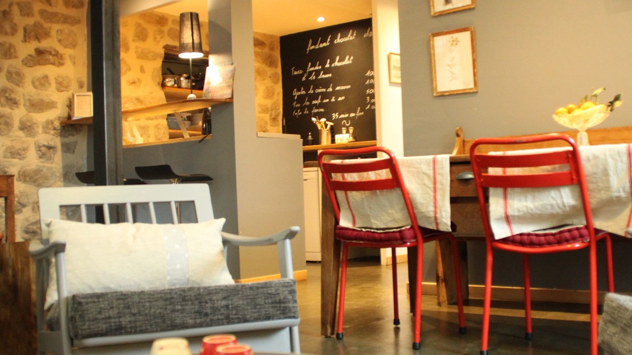 Photo of Others in Chirols