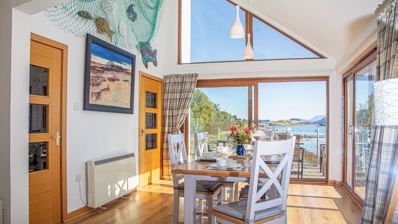 Photo of Livingroom in Oban