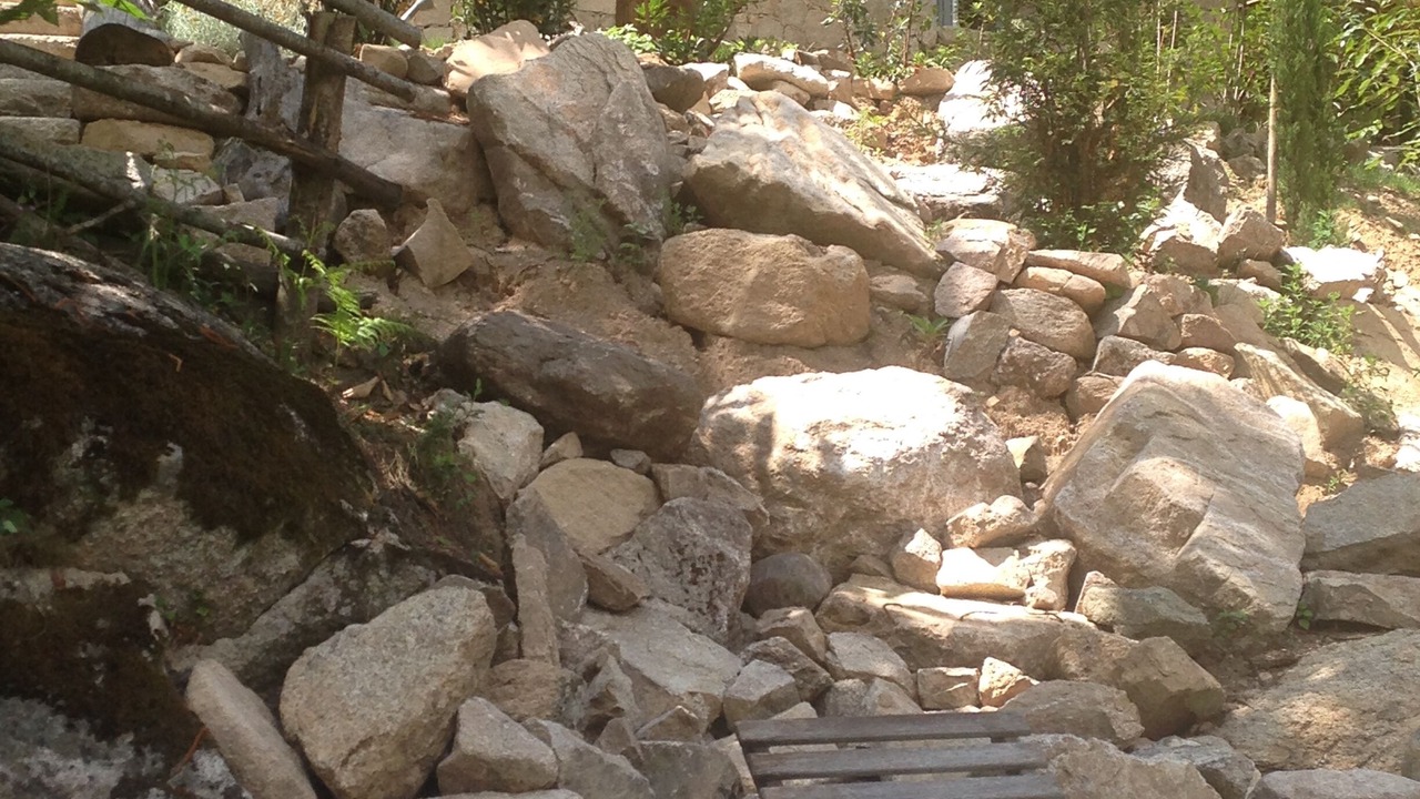 Photo of Outdoor in Ucciani