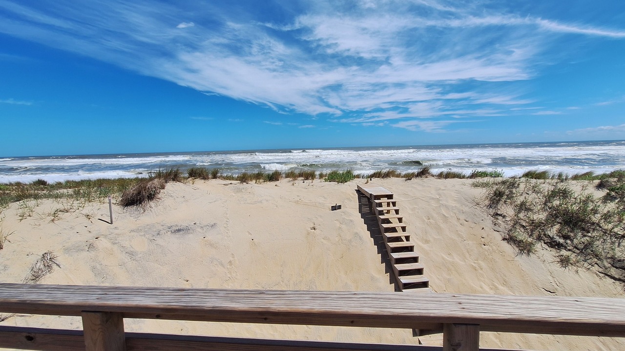 Photo of Others in Kitty Hawk