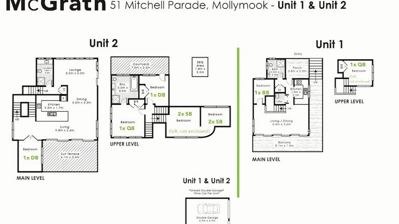 Photo of Others in Mollymook Beach