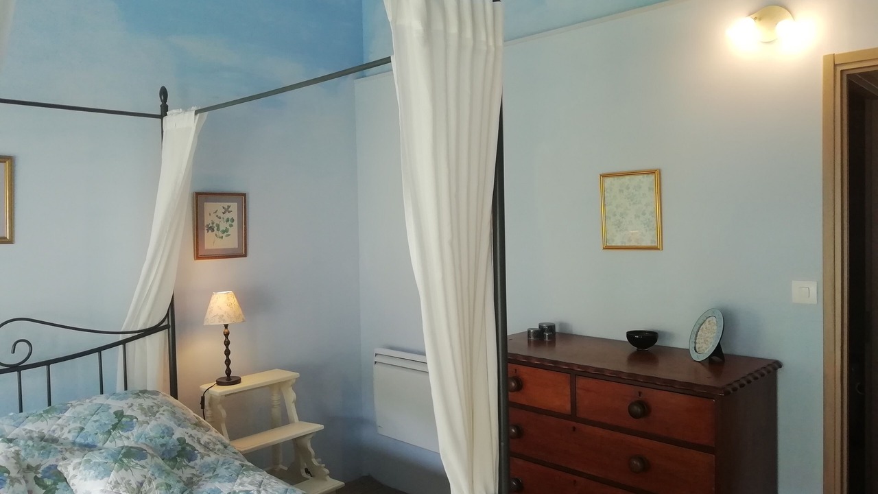 Photo of Bedroom in Lanvallay