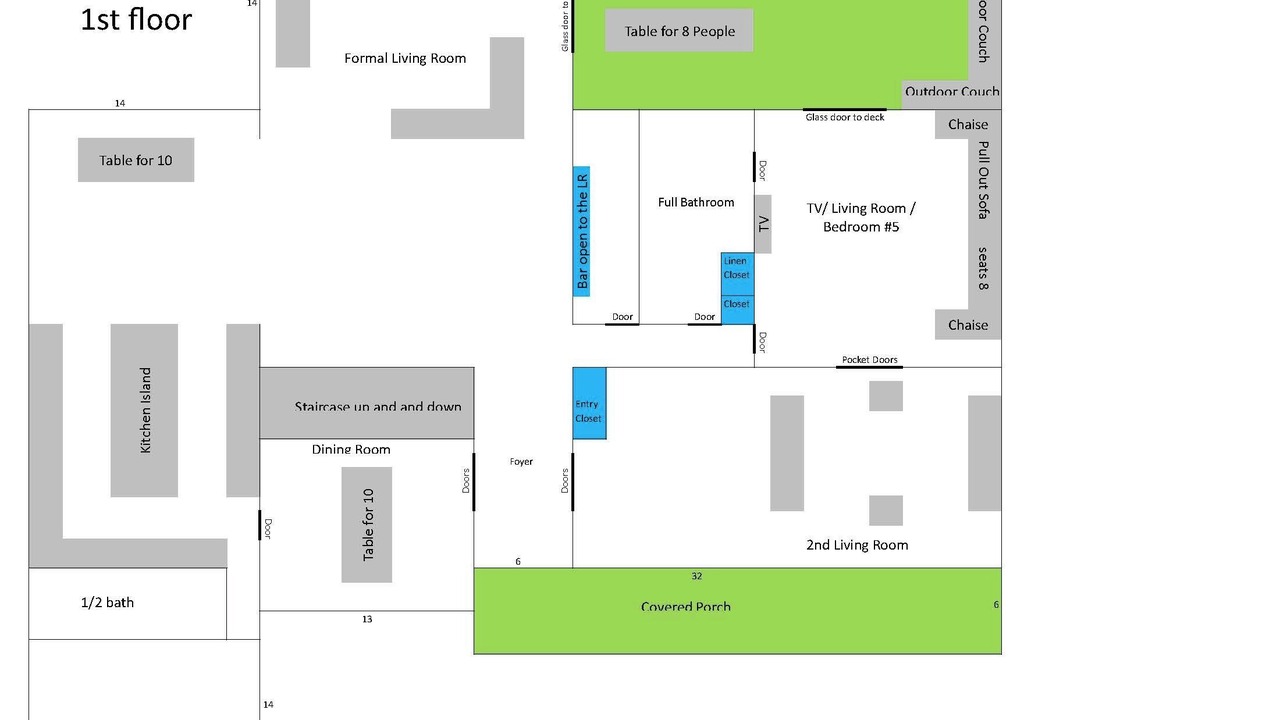 Photo of Others in Chester