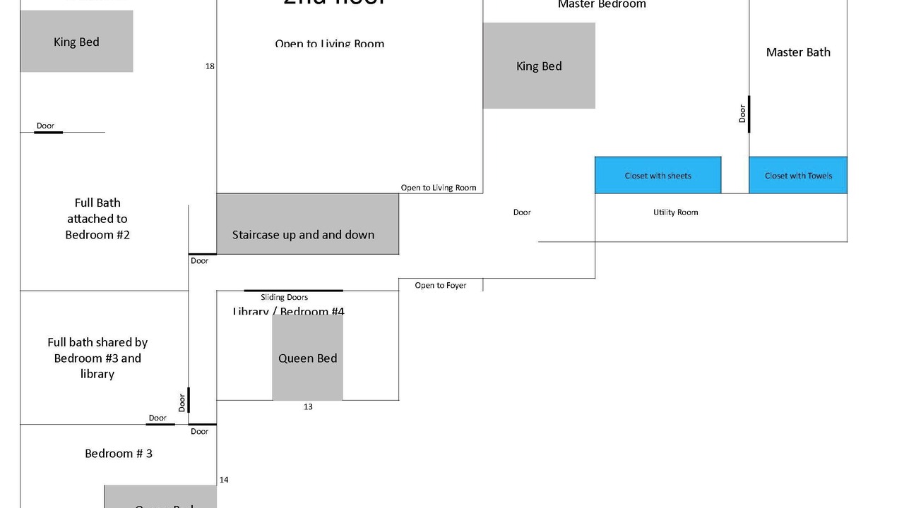 Photo of Others in Chester