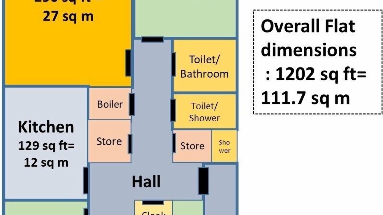 Photo of Others in Lossiemouth