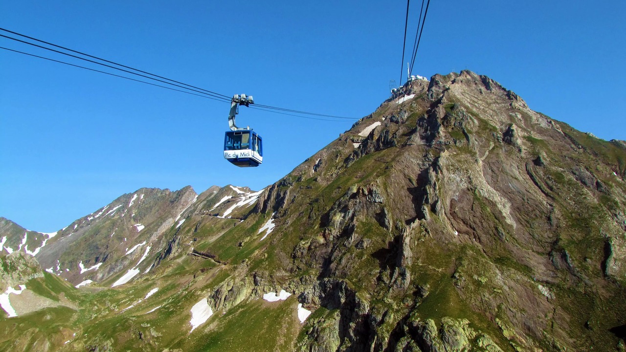 Photo of Others in La Mongie
