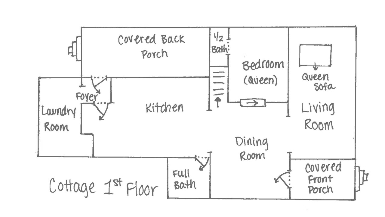 Photo of Others in Wales Center