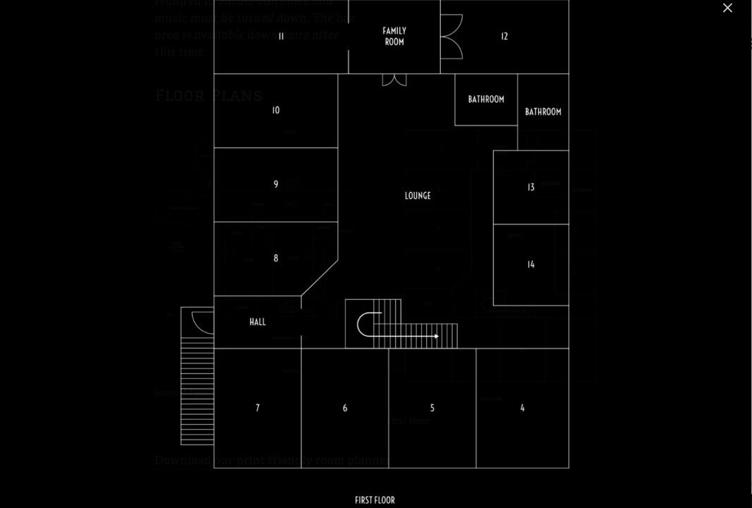 Photo of Bedroom in Bundanoon