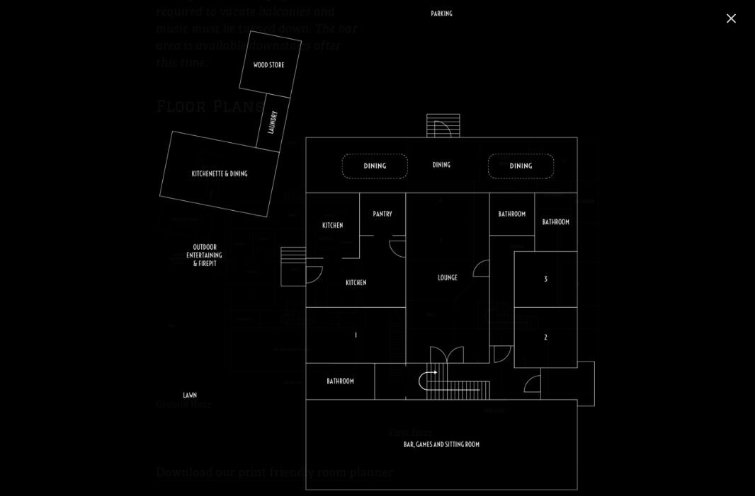 Photo of Bedroom in Bundanoon