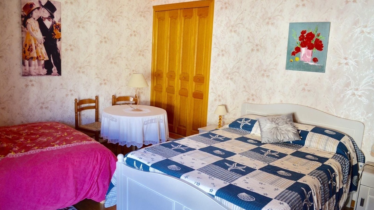 Photo of Bedroom in Condes