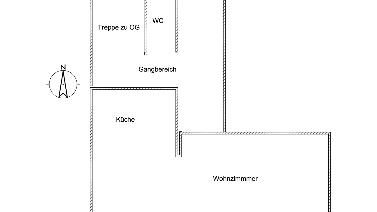 Photo of Others in Sundlauenen