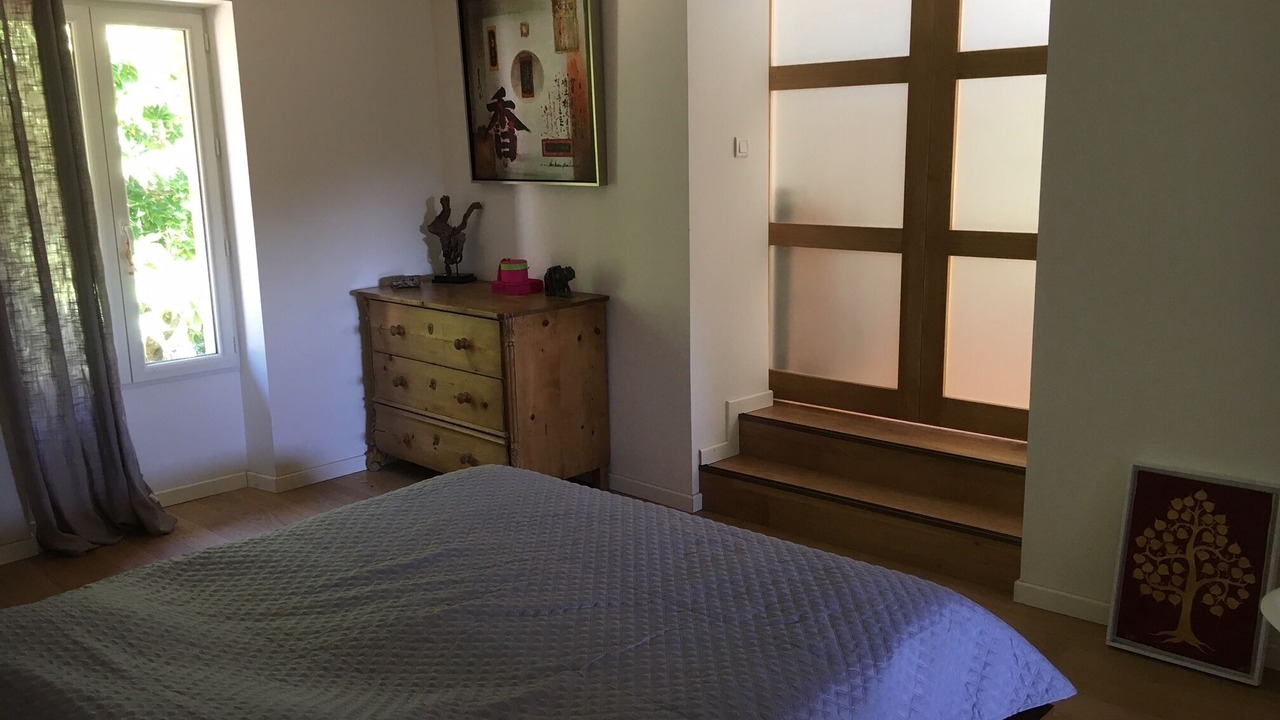 Photo of Bedroom in Florentin