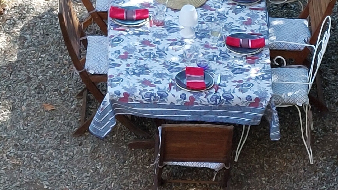Photo of Outdoor in Vindrac-Alayrac