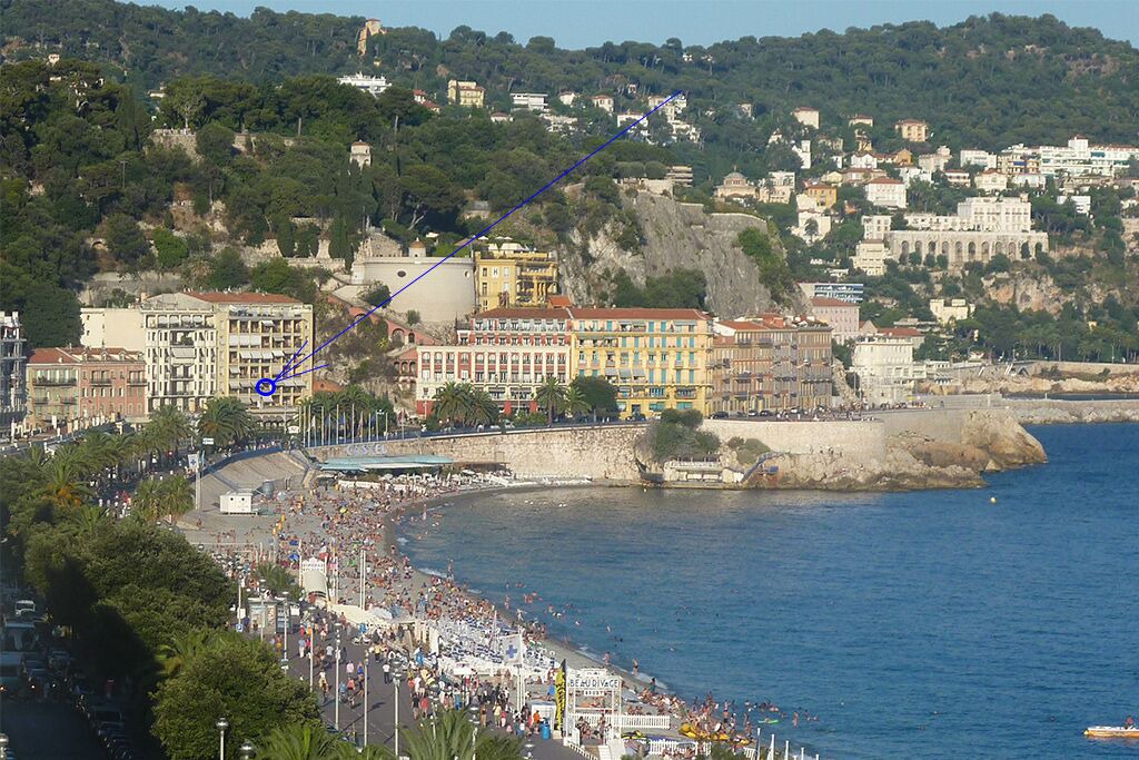 Photo of Outdoor in Old Town