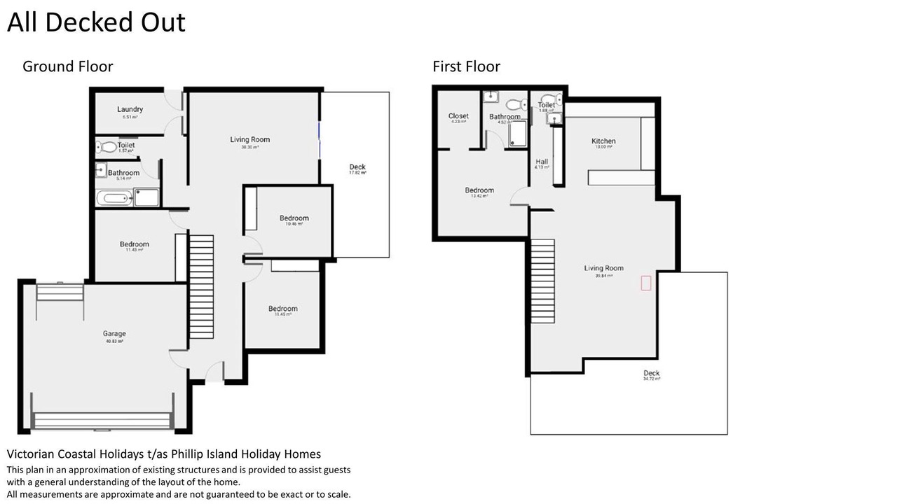 Photo of Others in Smiths Beach