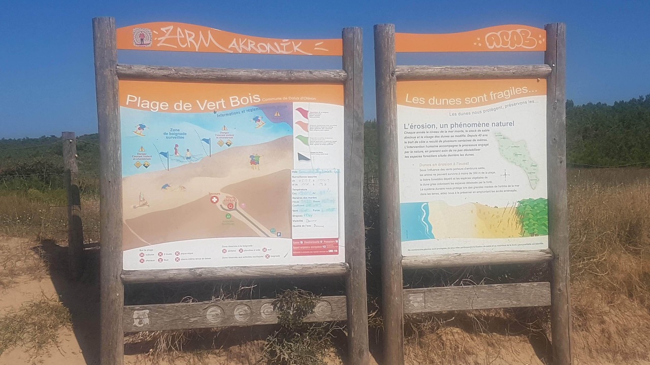 Photo of Others in Le Grand-Village-Plage
