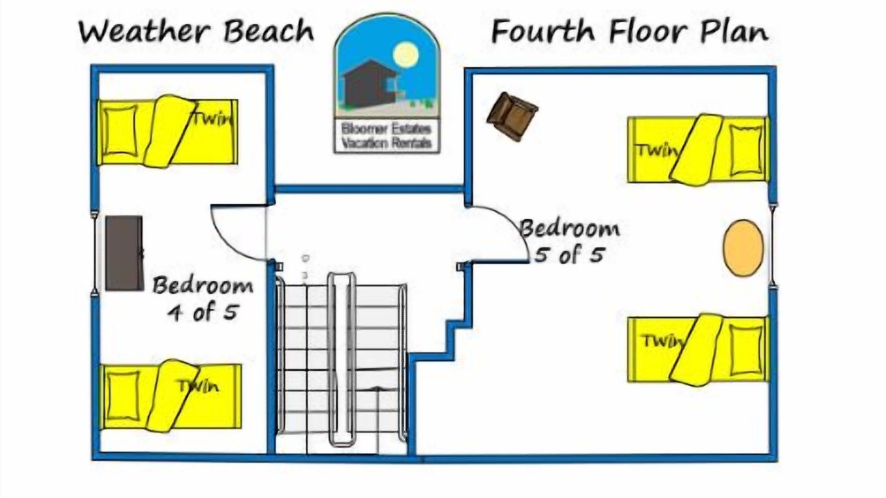 Photo of Others in Ocean Park