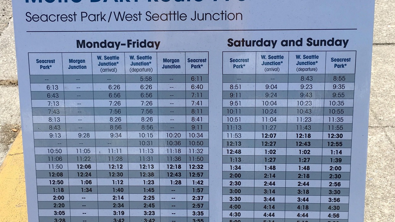 Photo of Others in North Admiral