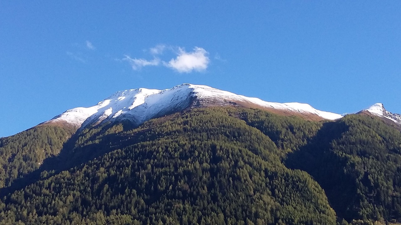 Photo of Outdoor in Grengiols