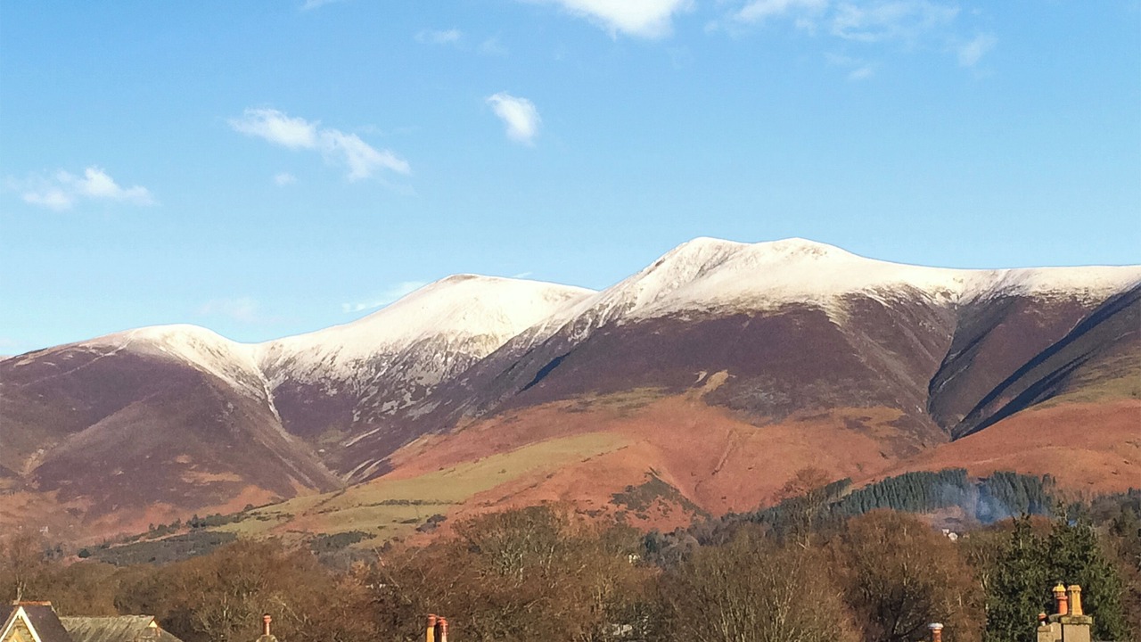 Photo of Others in Keswick