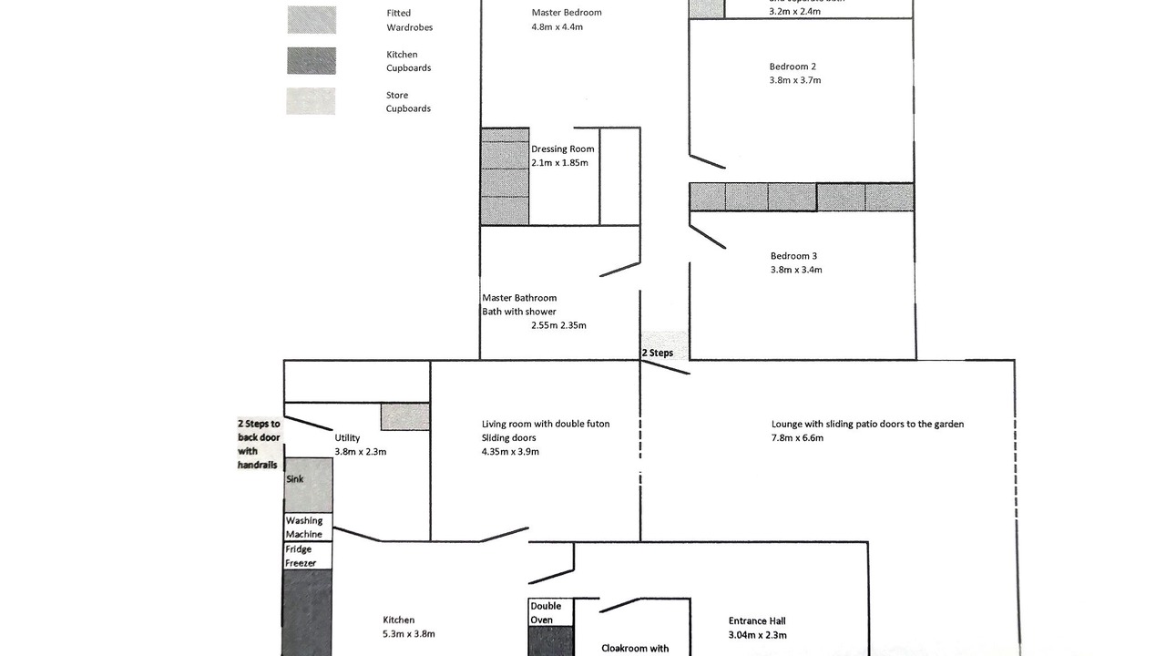 Photo of Others in Middleham