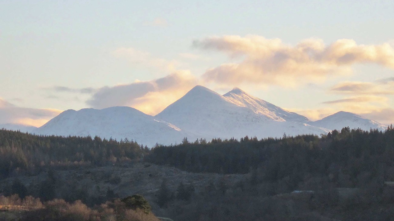 Photo of Bedroom in Oban