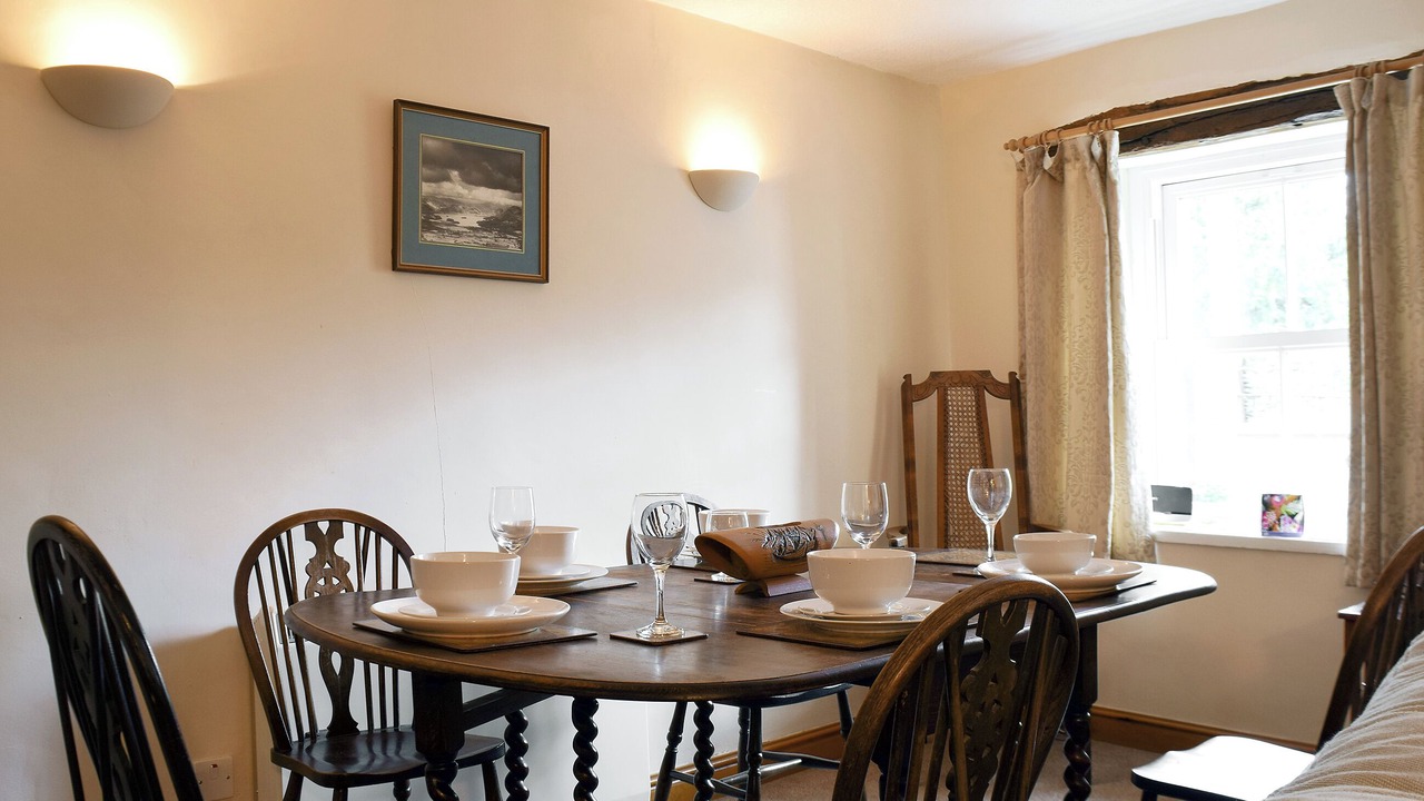 Photo of Others in Threlkeld