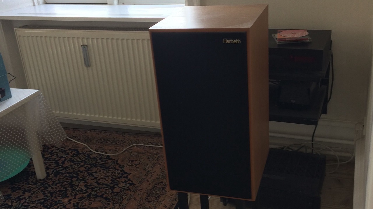 Photo of Others in Norrebro