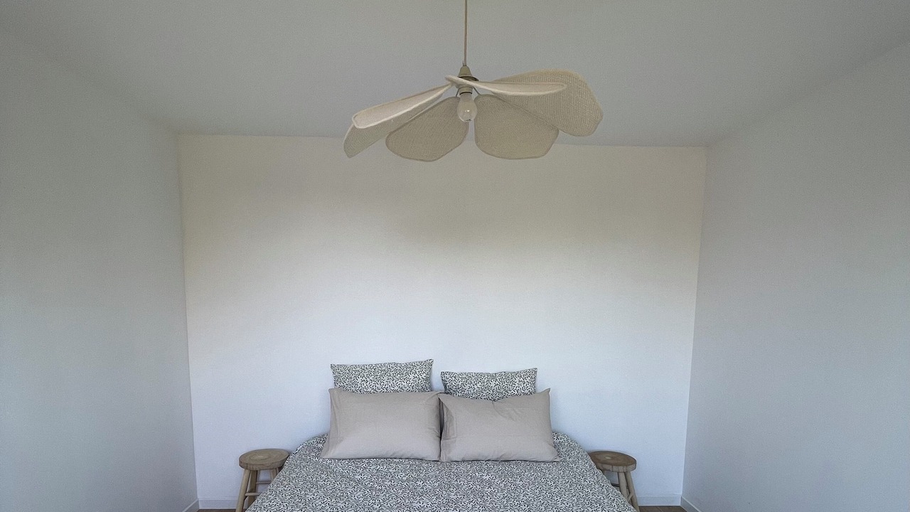 Photo of Bedroom in Acon