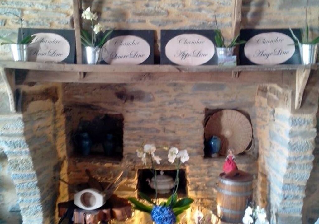 Photo of Others in Saint-Thelo