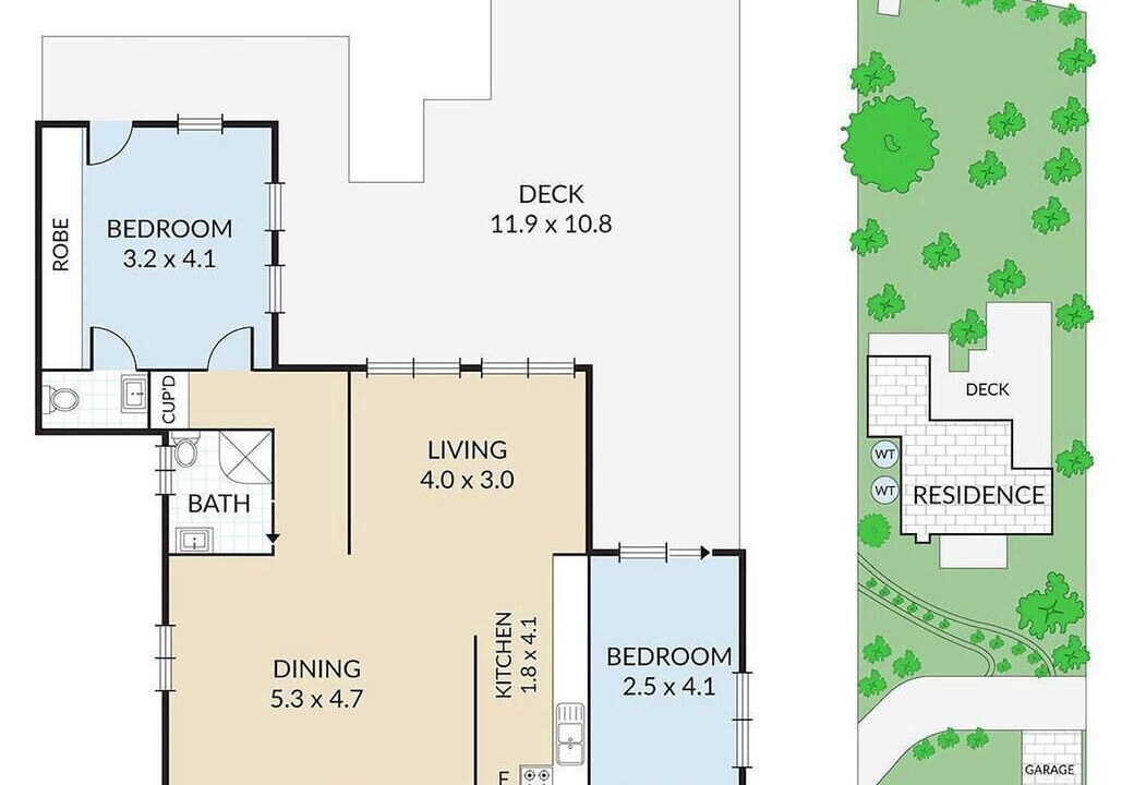 Photo of Others in Gunderman