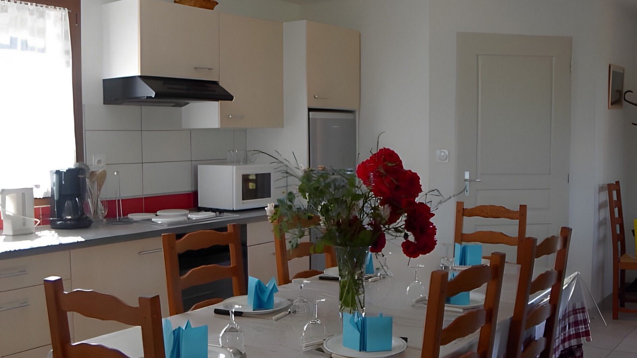 Photo of Others in Crots