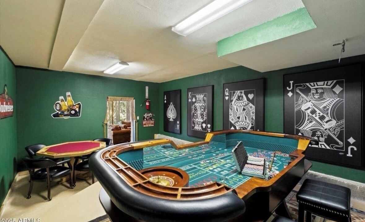 Photo of Bedroom in Greer