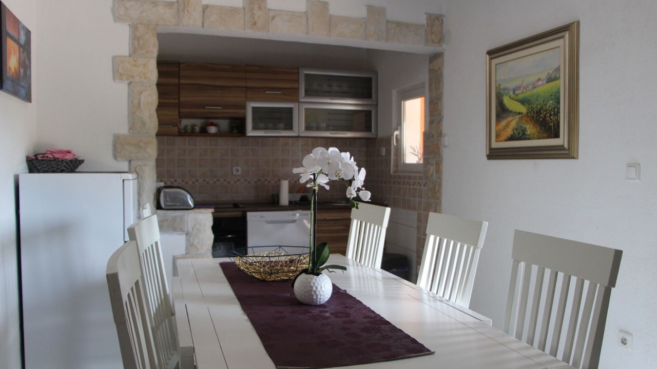Photo of Others in Cista Velika