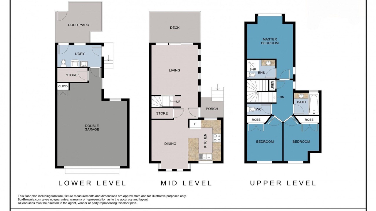 Photo of Others in Batemans Bay