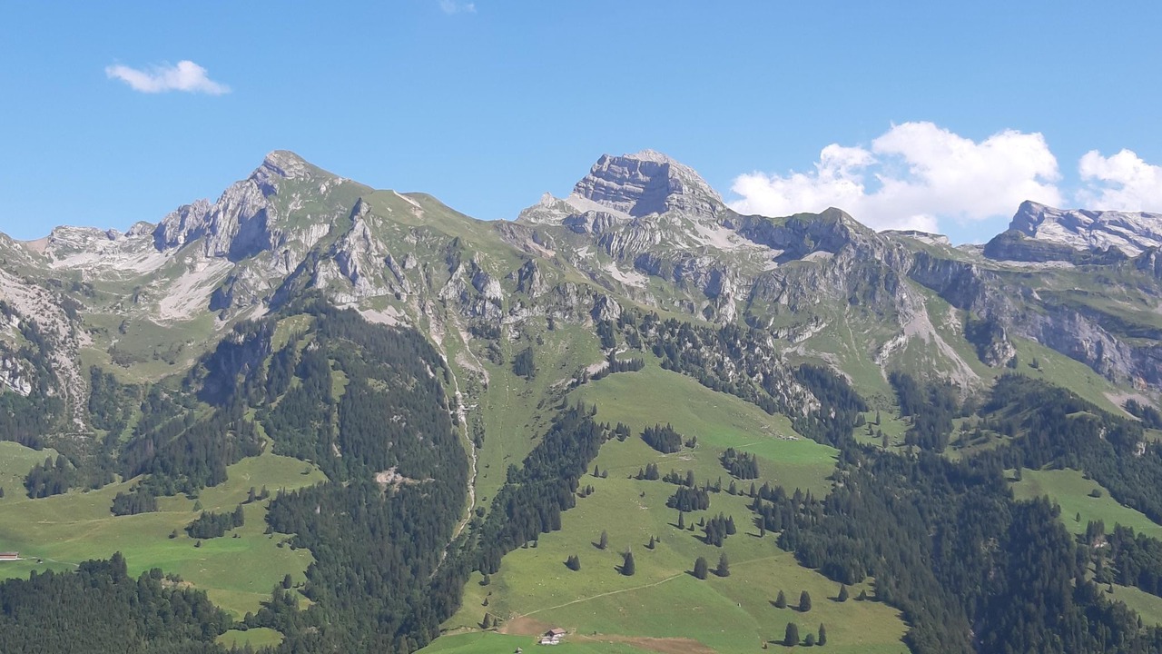 Photo of Others in Melchtal