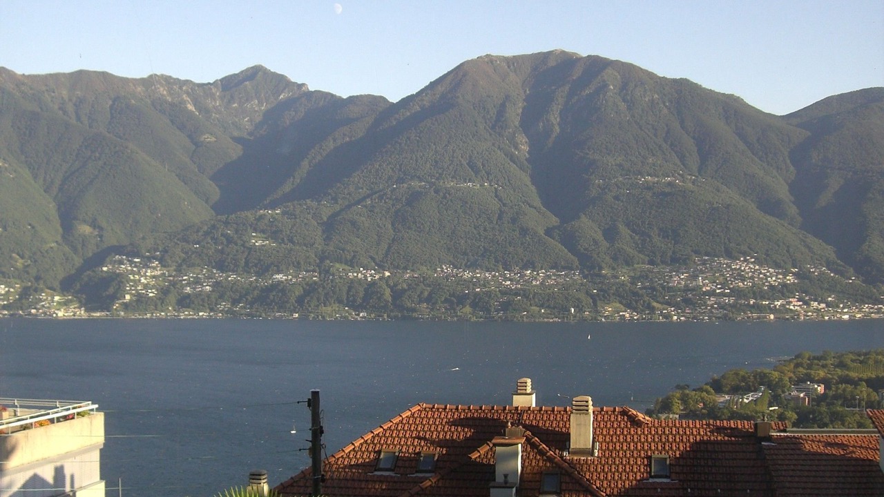 Photo of Others in Orselina