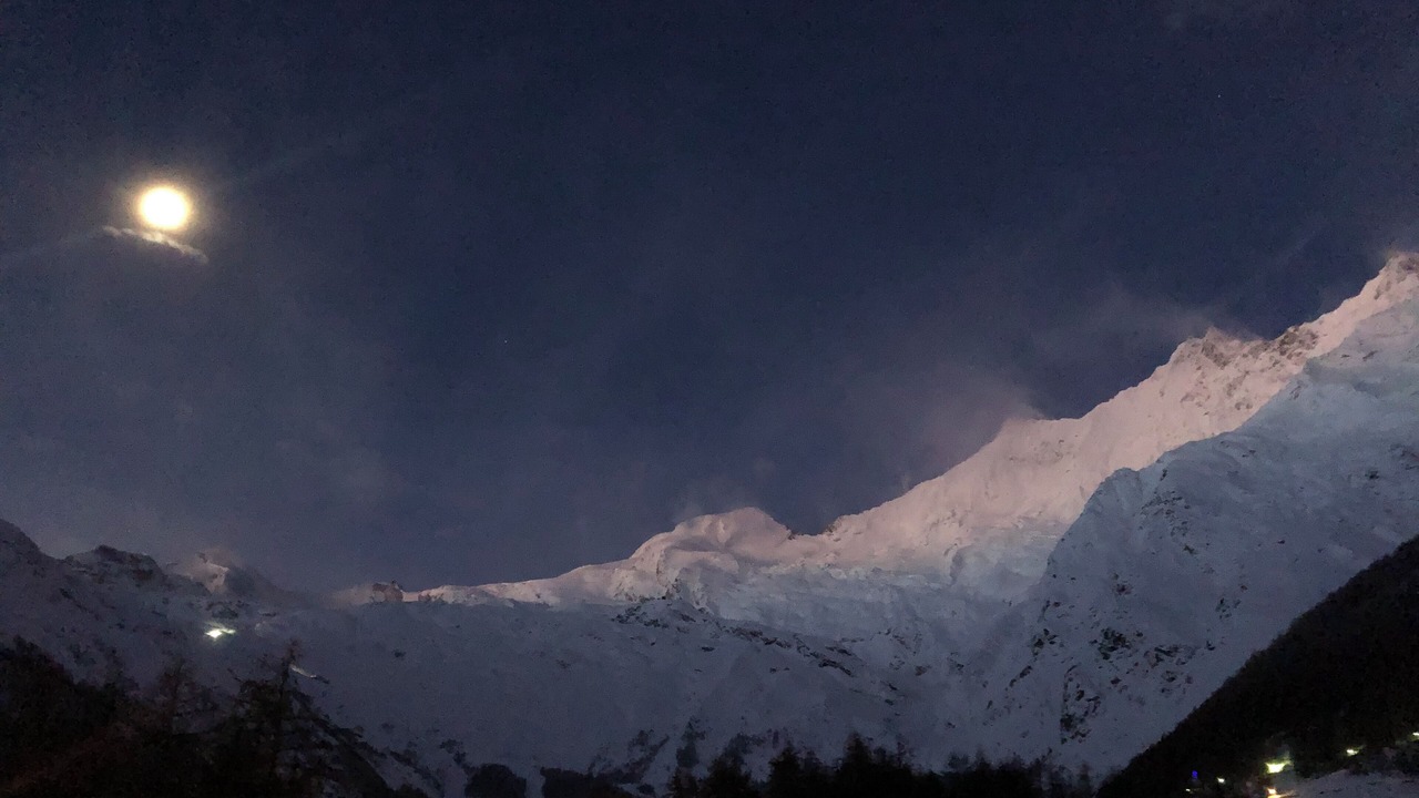 Photo of Others in Saas-Fee