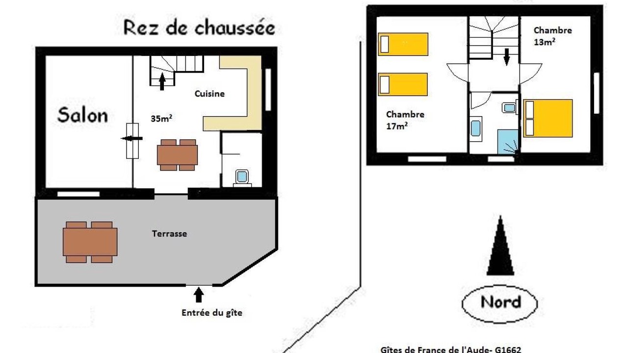 Photo of Others in Gardie