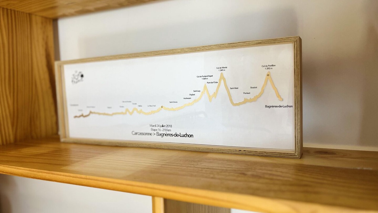 Photo of Others in Alzonne