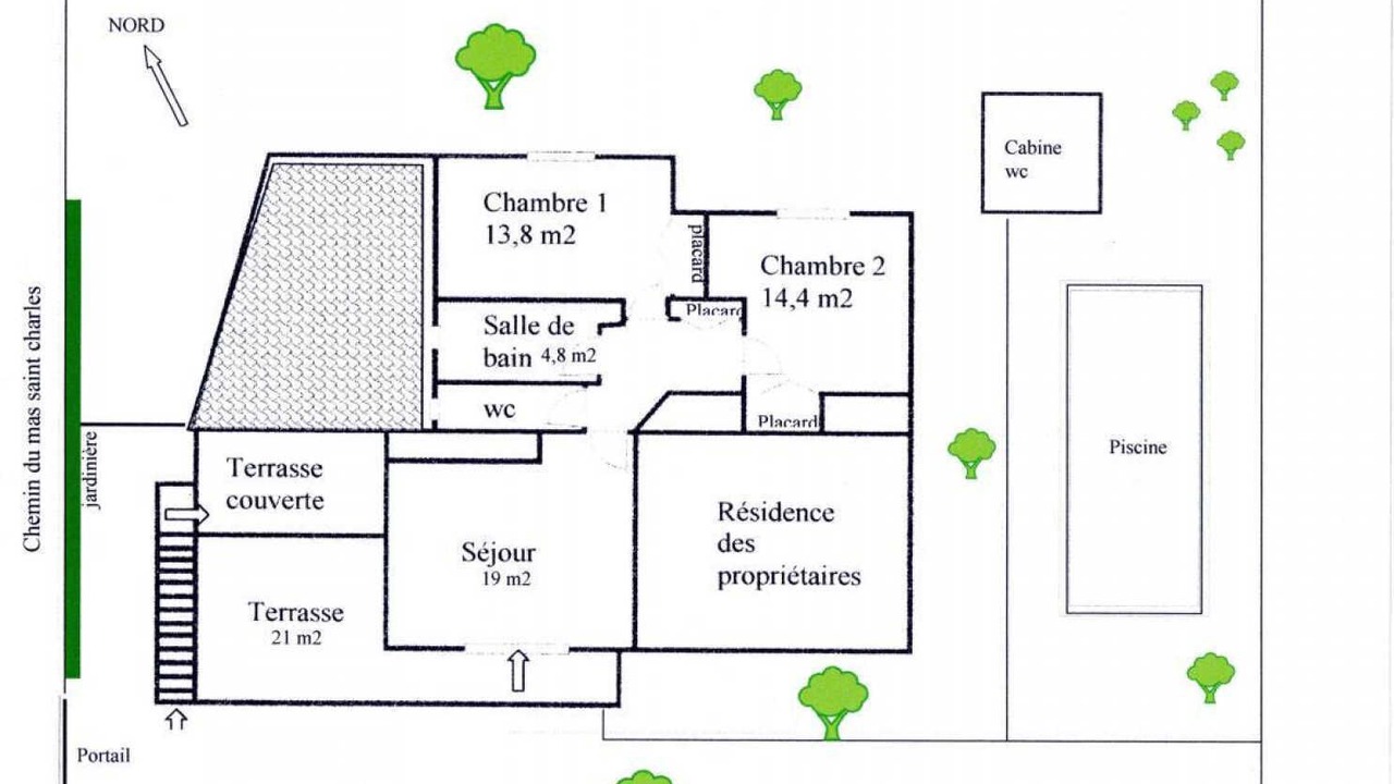 Photo of Others in Bages