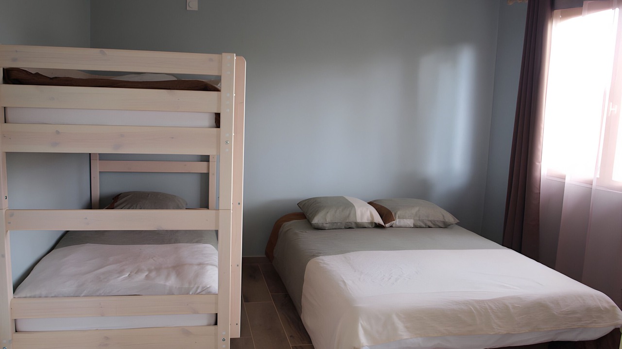 Photo of Bedroom in Sanguinet