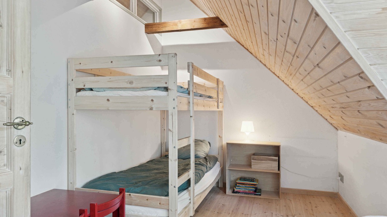 Photo of Others in Kettinge