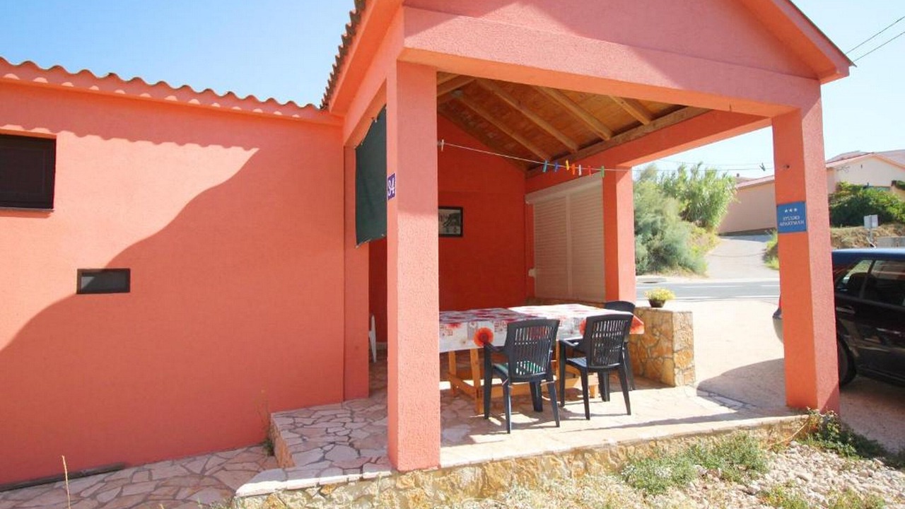 Photo of Outdoor in Dinjiska